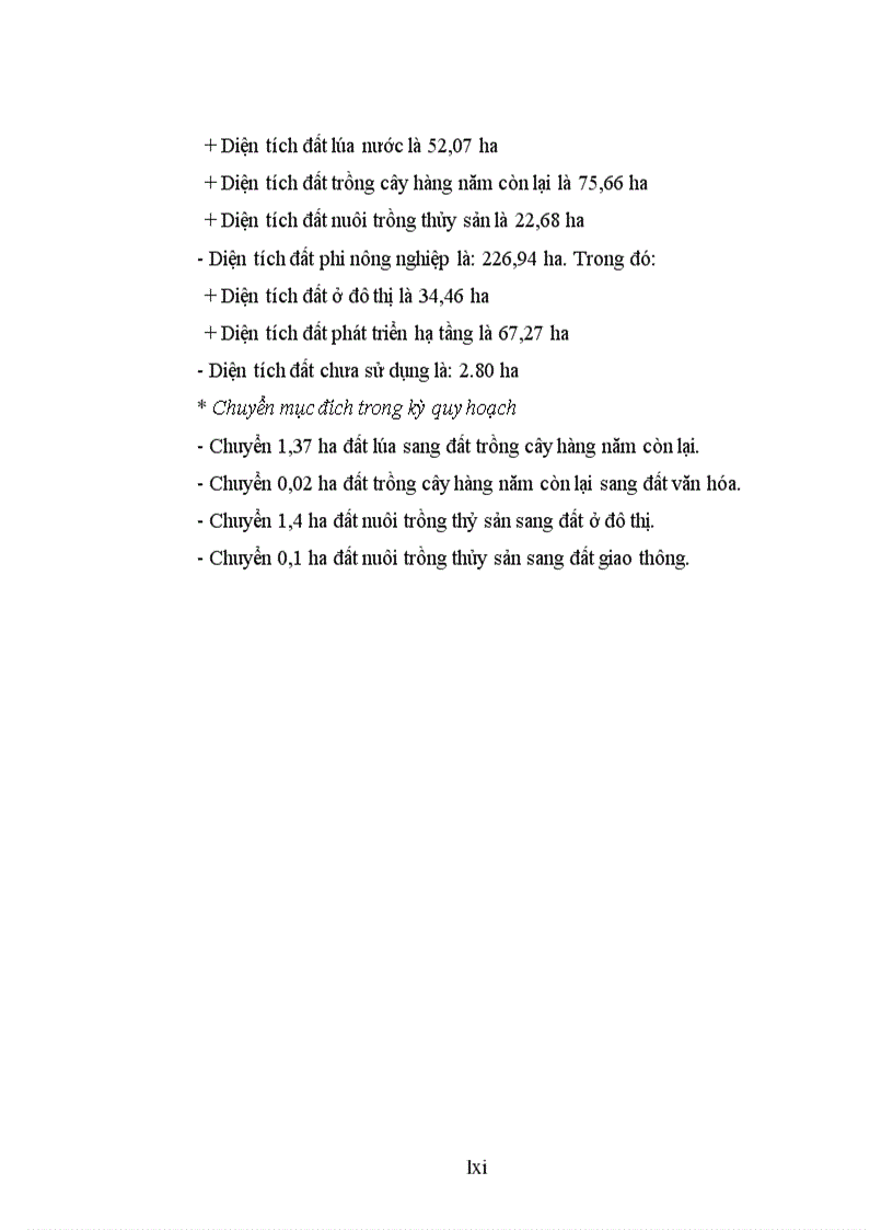 image for page Quy hoạch sử dụng đất phường Trần Phú quận Hoàng Mai thành phố Hà Nội giai đoạn 2011 2020