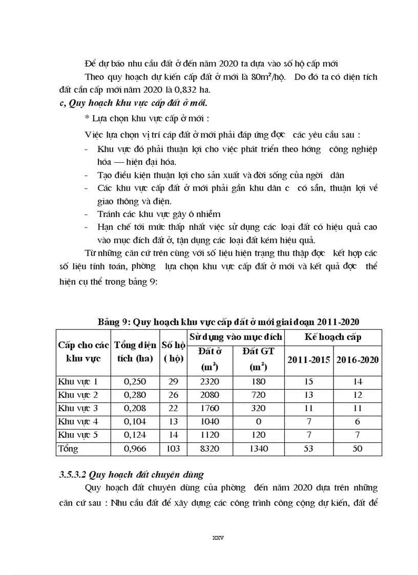 image for page Quy hoạch sử dụng đất phường Quang Trung TP Hưng Yên tỉnh Hưng Yên giai đoạn 2011 2020
