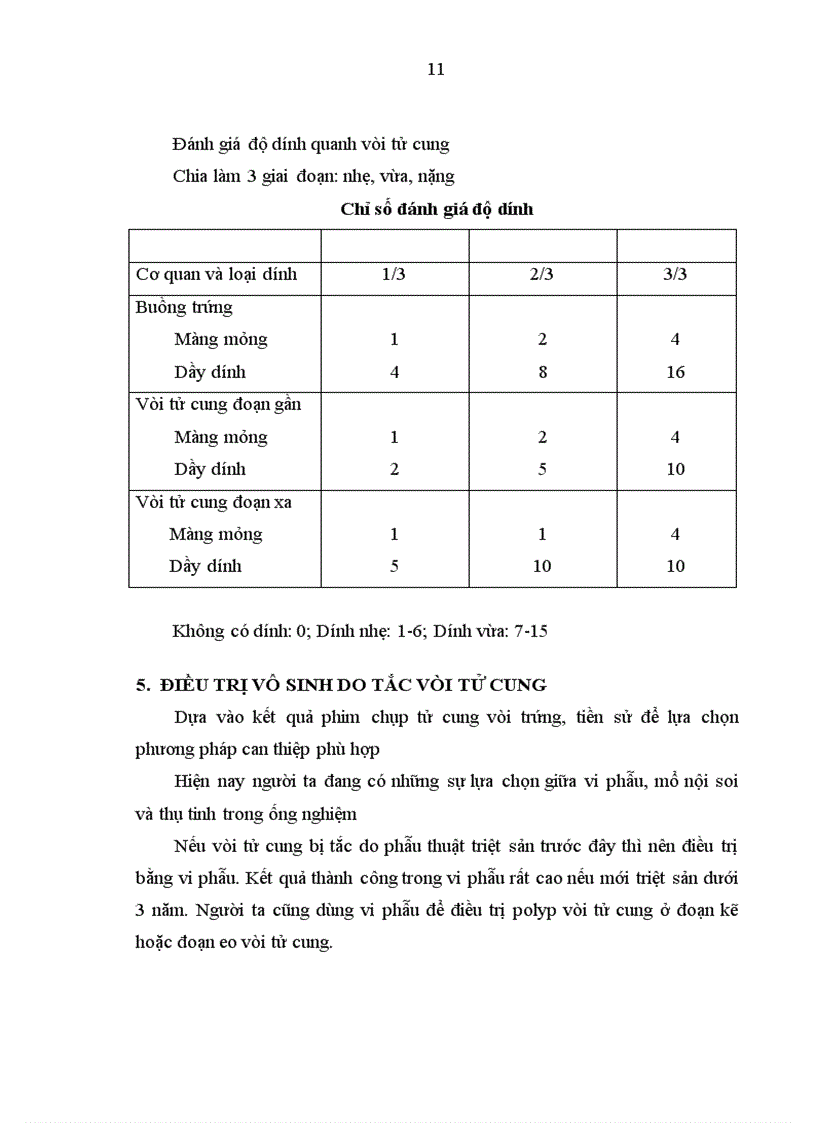 image for page Đánh giá hiệu quả của hai phác đồ xử trí đáp ứng kém với kích thích buồng trứng trong thụ tinh trong ống nghiệm tại bệnh viện Phụ sản trung ương