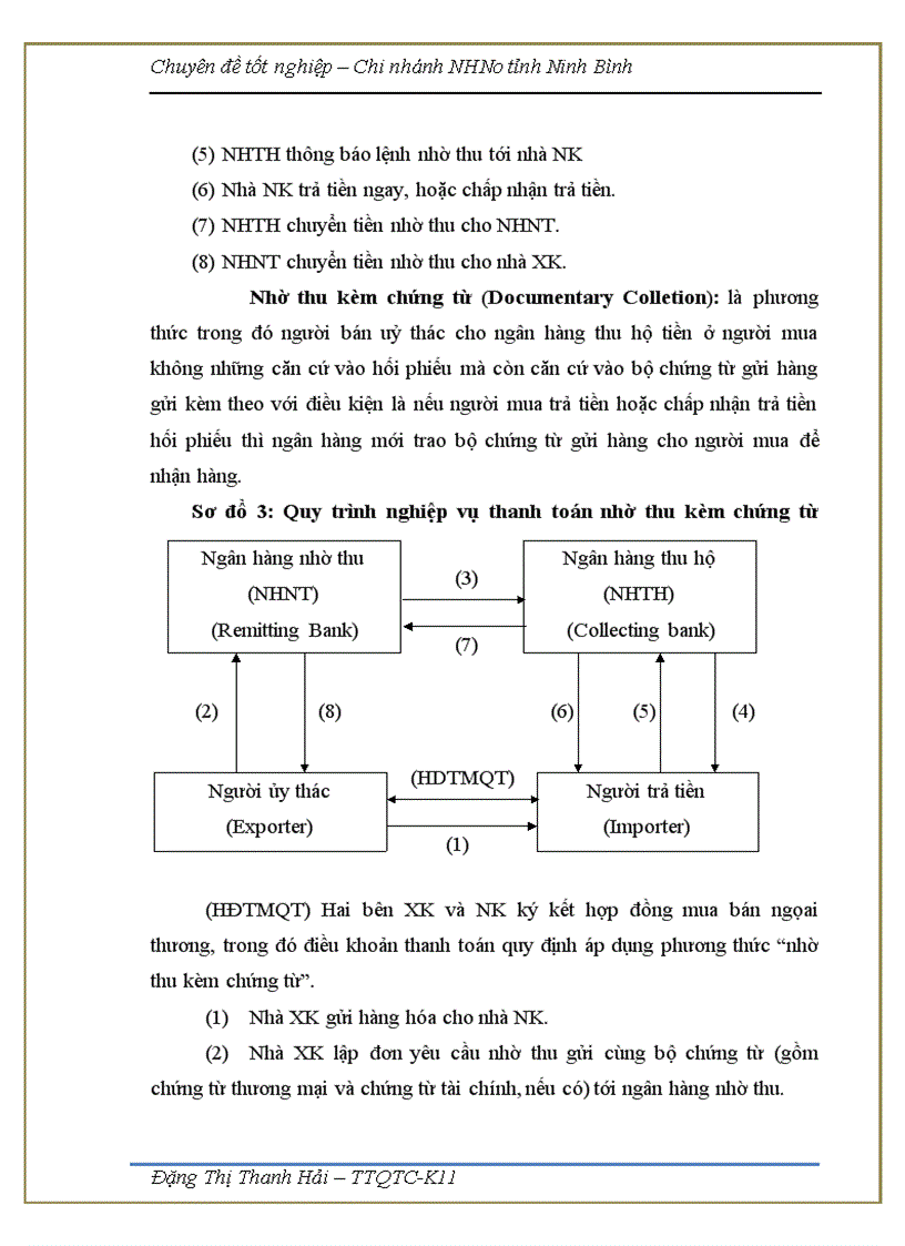 image for page Giải pháp nâng cao chất lượng hoạt động thanh toán quốc tế tại Ngân hàng Nông nghiệp và Phát triển Nông thôn Chi nhánh tỉnh Ninh Bình