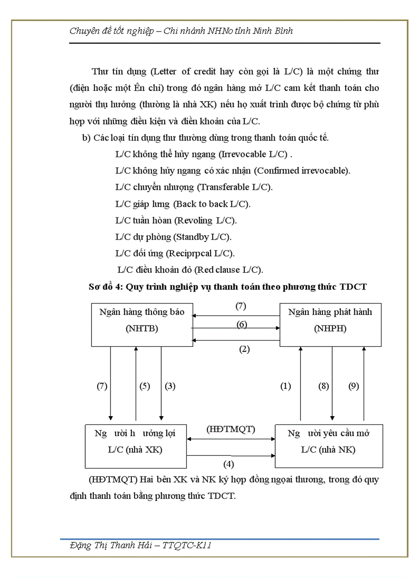 image for page Giải pháp nâng cao chất lượng hoạt động thanh toán quốc tế tại Ngân hàng Nông nghiệp và Phát triển Nông thôn Chi nhánh tỉnh Ninh Bình