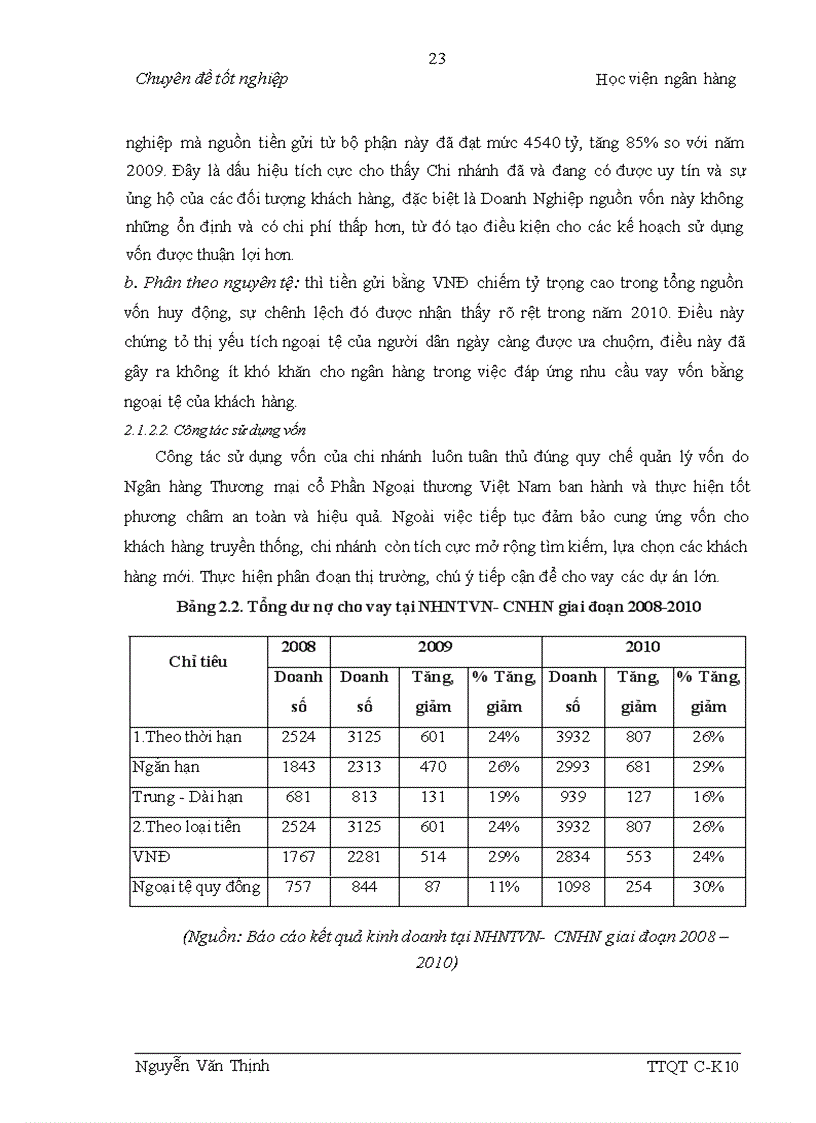 image for page Nâng cao hiệu quả hoạt động thanh toán xuất nhập khẩu theo phương thức tín dụng chứng từ tại Ngân hàng Thương mại cổ phần Ngoại thương Việt Nam chi nhánh Hà Nội