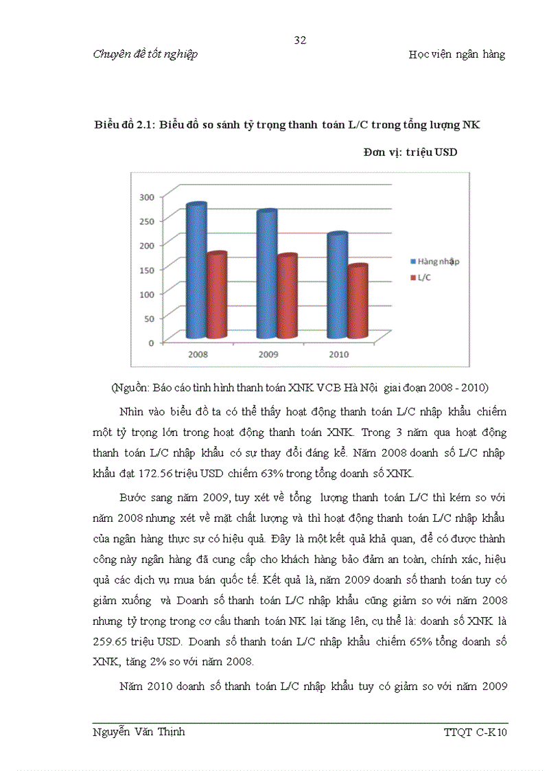 image for page Nâng cao hiệu quả hoạt động thanh toán xuất nhập khẩu theo phương thức tín dụng chứng từ tại Ngân hàng Thương mại cổ phần Ngoại thương Việt Nam chi nhánh Hà Nội
