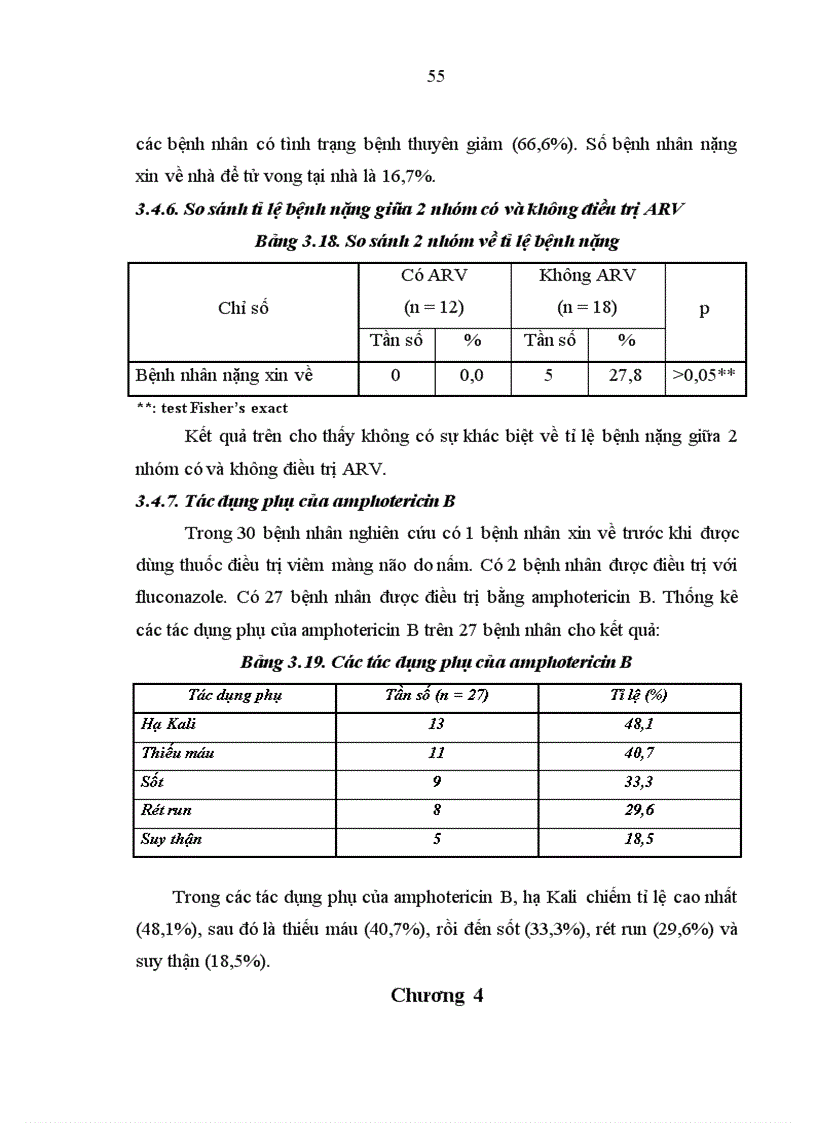 image for page Bước đầu đánh giá kết quả điều trị viêm màng não do C neoformans ở bệnh nhân AIDS tại Bệnh viện Bệnh Nhiệt đới Trung ương từ 01 01 2007 đến 30 04 201
