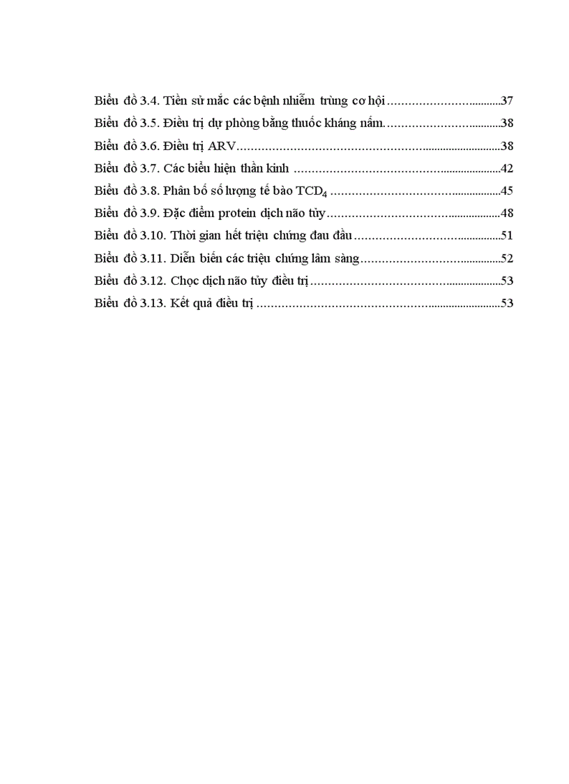 image for page Bước đầu đánh giá kết quả điều trị viêm màng não do C neoformans ở bệnh nhân AIDS tại Bệnh viện Bệnh Nhiệt đới Trung ương từ 01 01 2007 đến 30 04 201