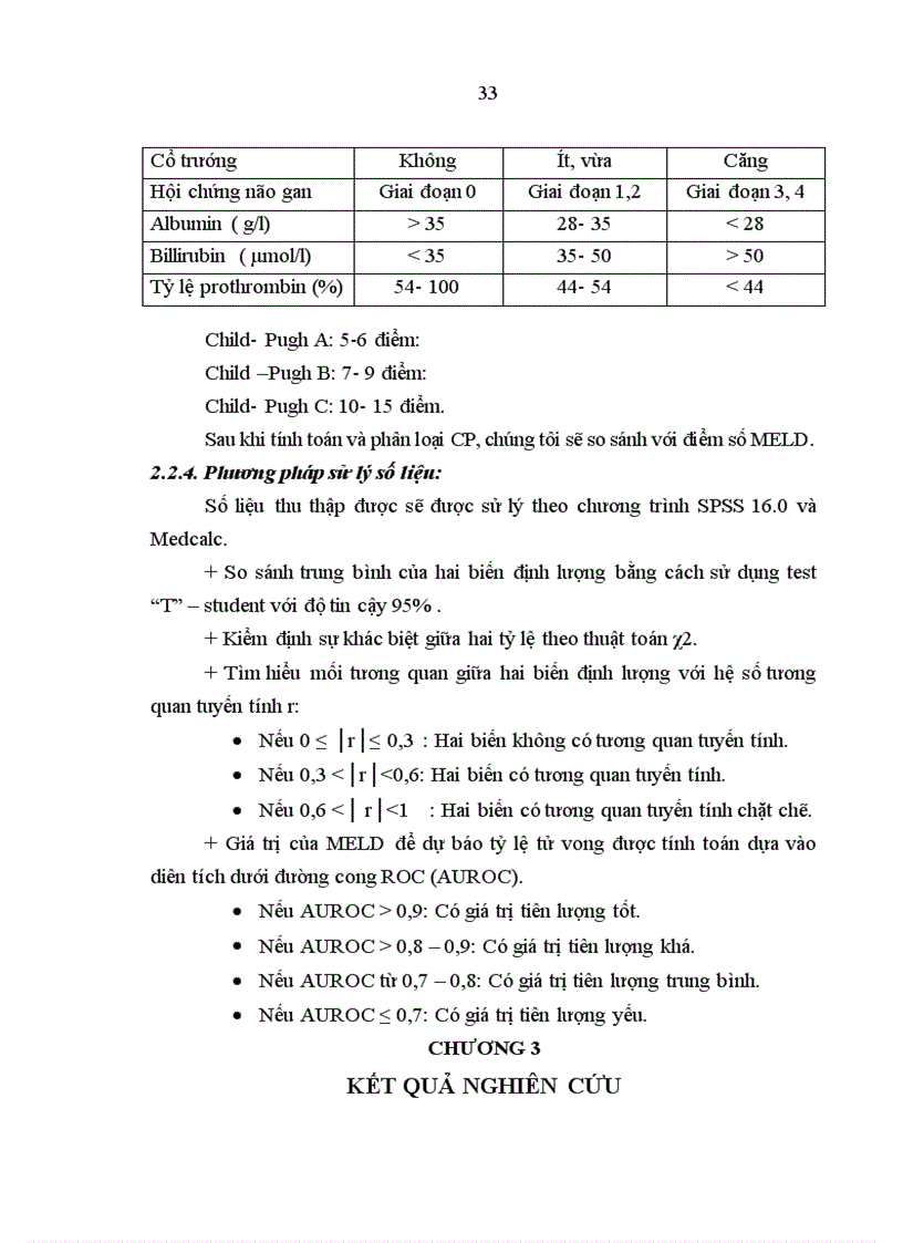 image for page Nghiên cứu chỉ số MELD trong tiên lượng bệnh nhân xơ gan
