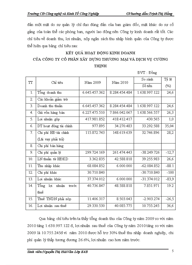 image for page Tổ chức kế toán bán hàng và xác định kết quả kinh doanh tại Công ty cổ phần xây dựng thương mại và dịch vụ Cường Thịnh 3