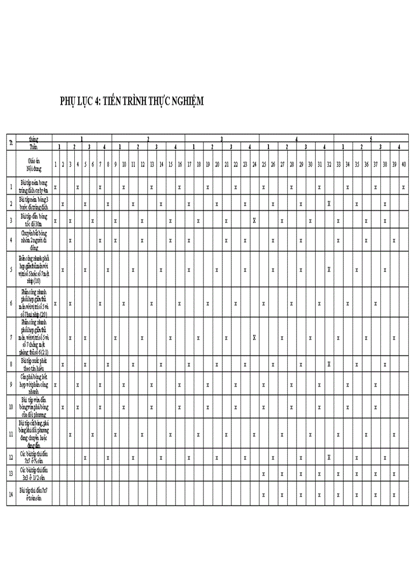 image for page Nghiên cứu bài tập nhằm nâng cao hiệu quả chiến thuật phản cễng nhanh 2 1 cho đội tuyển nam bóng ném trường đại học thể dục thể thao bắc ninh