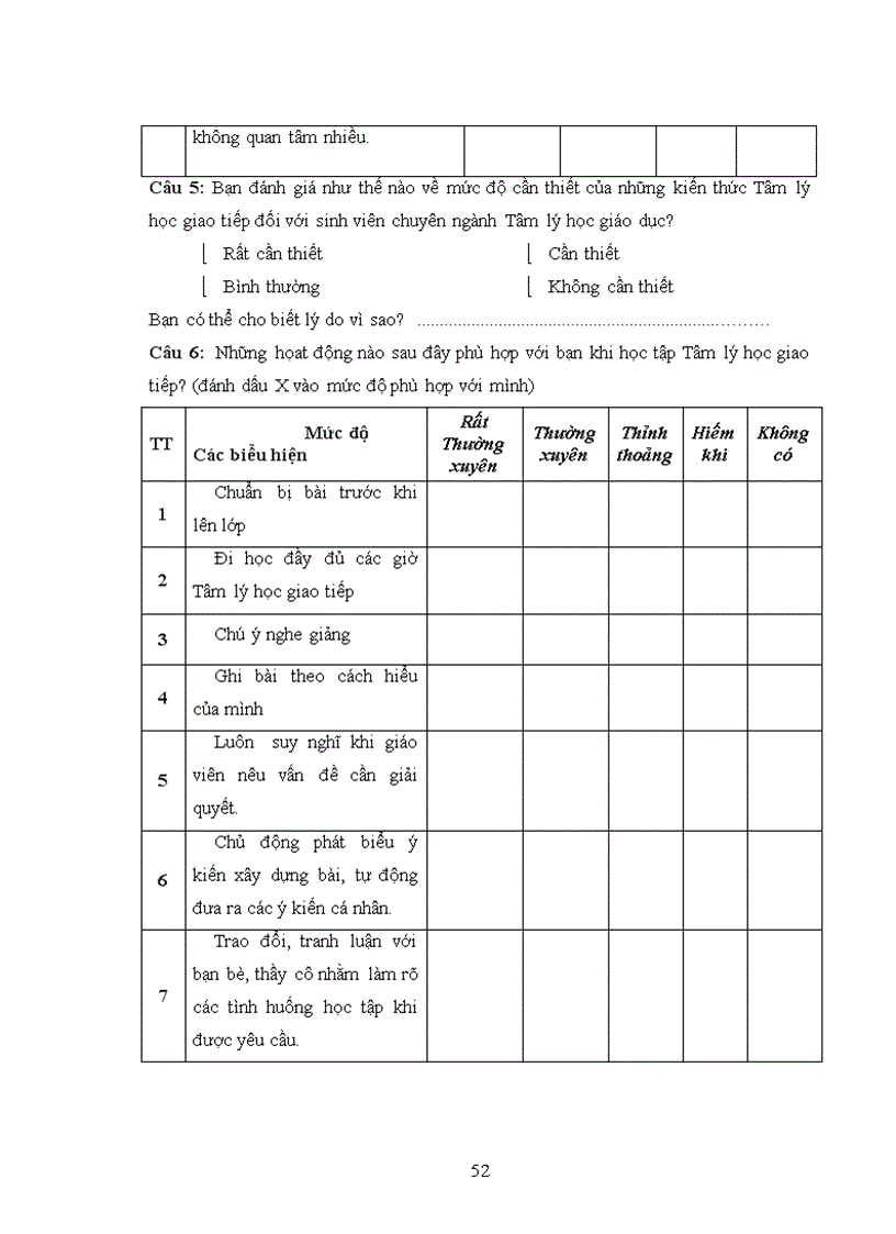 image for page Hứng thú học tập Tâm lý học giao tiếp của sinh viên năm thứ nhất khoa Giáo dục Học viện Quản lý Giáo dục