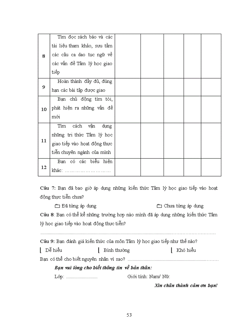 image for page Hứng thú học tập Tâm lý học giao tiếp của sinh viên năm thứ nhất khoa Giáo dục Học viện Quản lý Giáo dục
