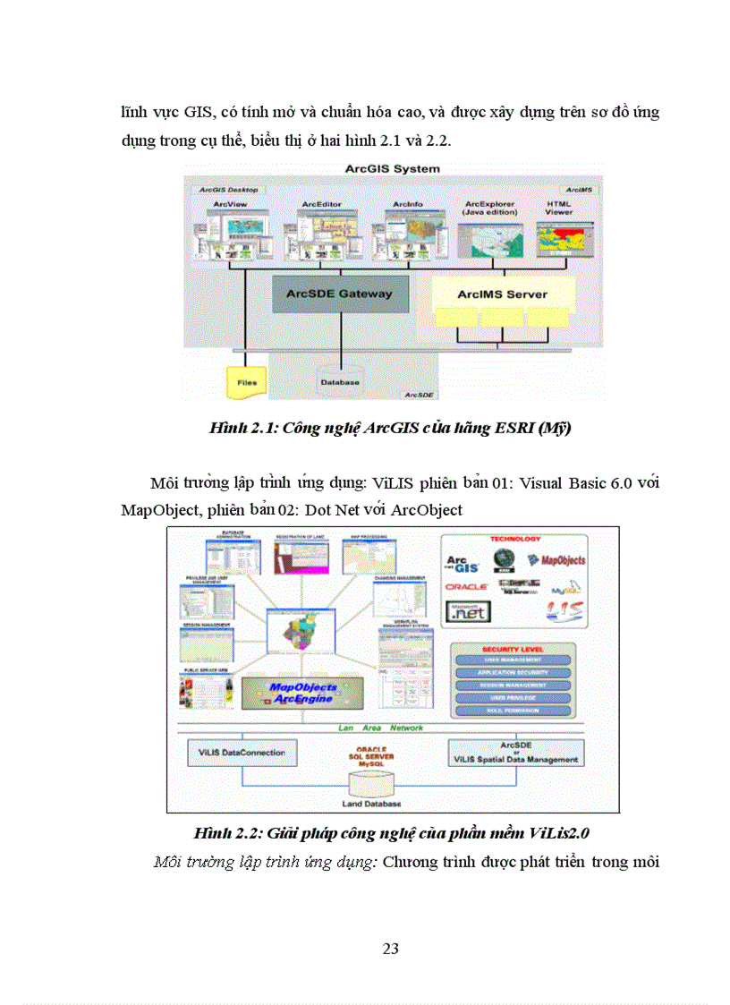 image for page Ứng dụng arcgis trong công tác quản lý đất đai phường quang trung quận đống đa thành phố hà nội