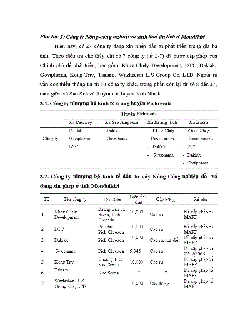 image for page Nghiên cứu ảnh hưởng của chính sách đất đai đến quy hoạch và quản lý sử dụng đất ở tỉnh mondulkiri campuchia