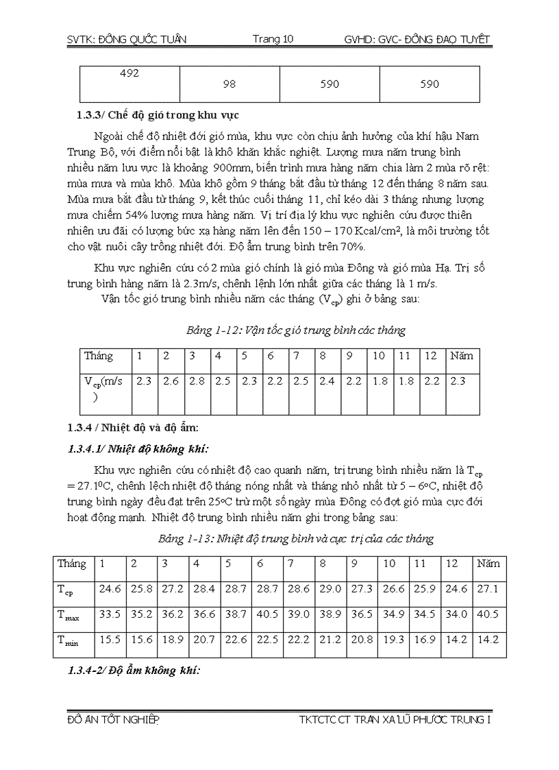 image for page Thiết kế tổ chức thi tràn xả lũ Phước Trung I