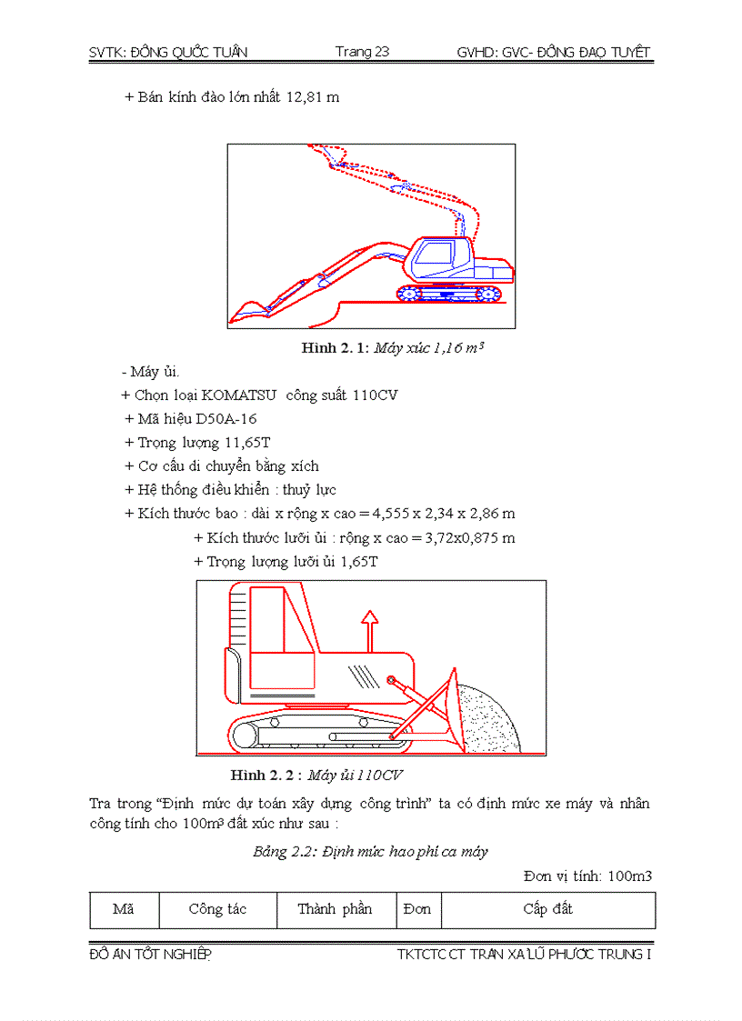 image for page Thiết kế tổ chức thi tràn xả lũ Phước Trung I