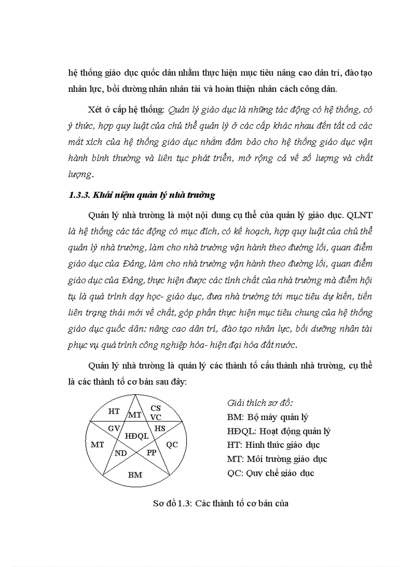 image for page Biện pháp quản lý thiết bị dạy học nhằm đáp ứng tốt yêu cầu của việc đổi mới phương pháp tại trường THCS Thái Thịnh quận Đống Đa thành phố Hà Nội
