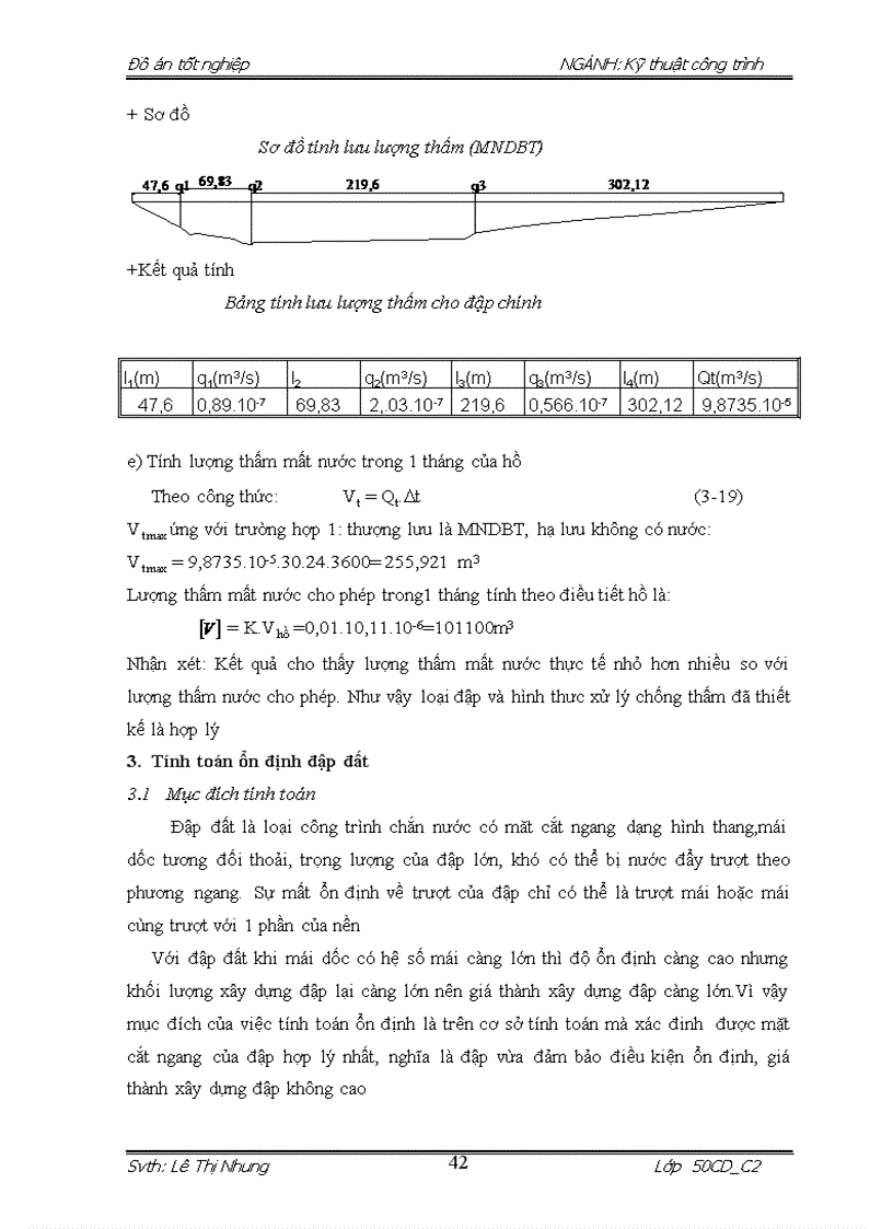 image for page Thiết kế các hạng mục công trình