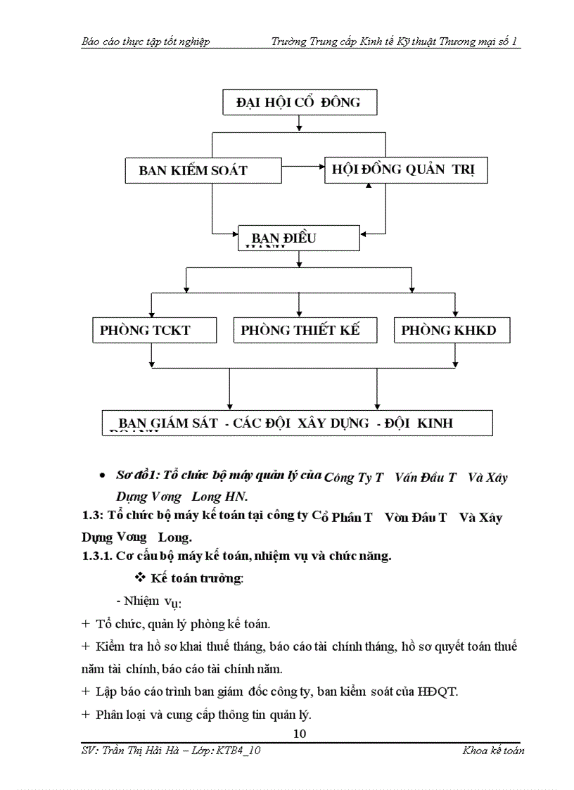 image for page Thực trạng công tác kÕ toán tại công ty Cổ Phần Tư Vấn Đầu Tư Và Xây Dựng Vưng Long HN