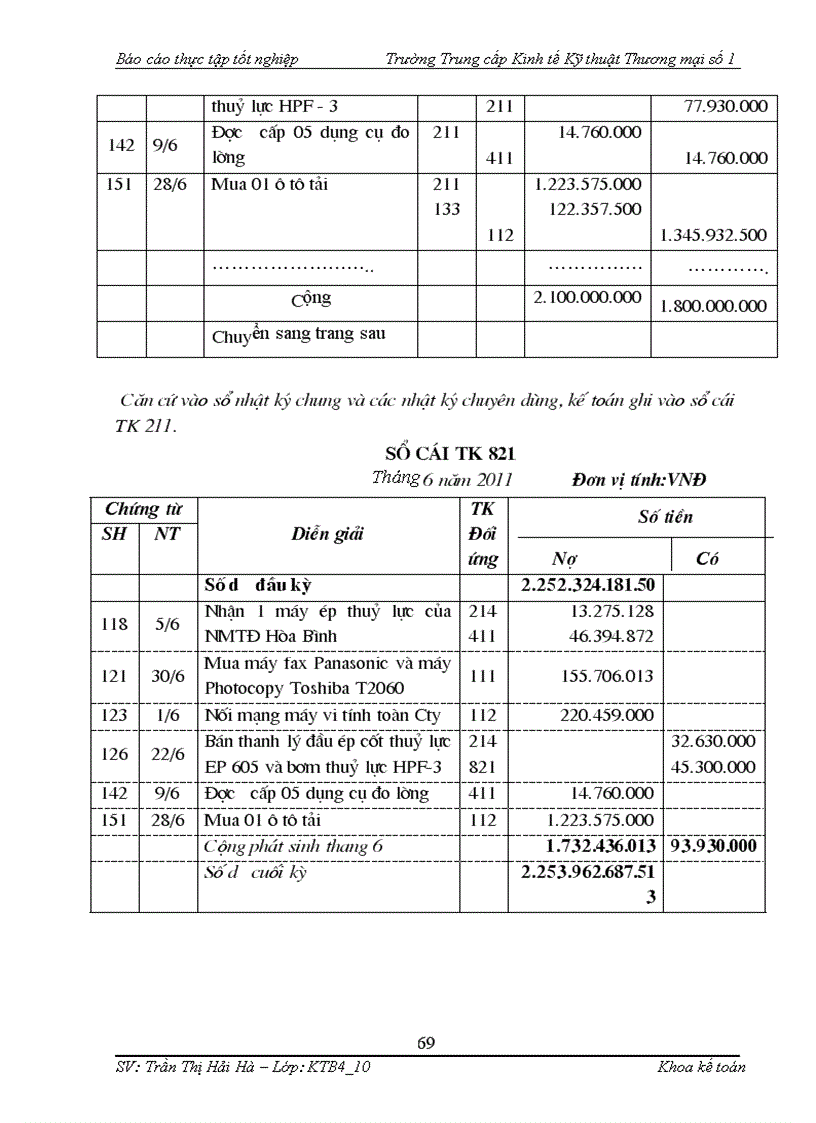 image for page Thực trạng công tác kÕ toán tại công ty Cổ Phần Tư Vấn Đầu Tư Và Xây Dựng Vưng Long HN