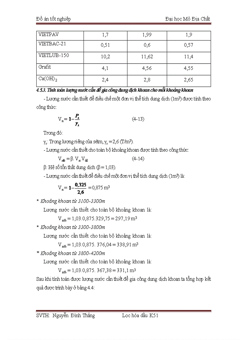 image for page Tìm hiểu tác dụng của dung dịch khoan một số cách pha chế dung dịch khoan và lựa chọn hệ dung dịch để khoan qua tầng Oligoxen giếng khoan LDN 2X mỏ Lạc Đà Nâu