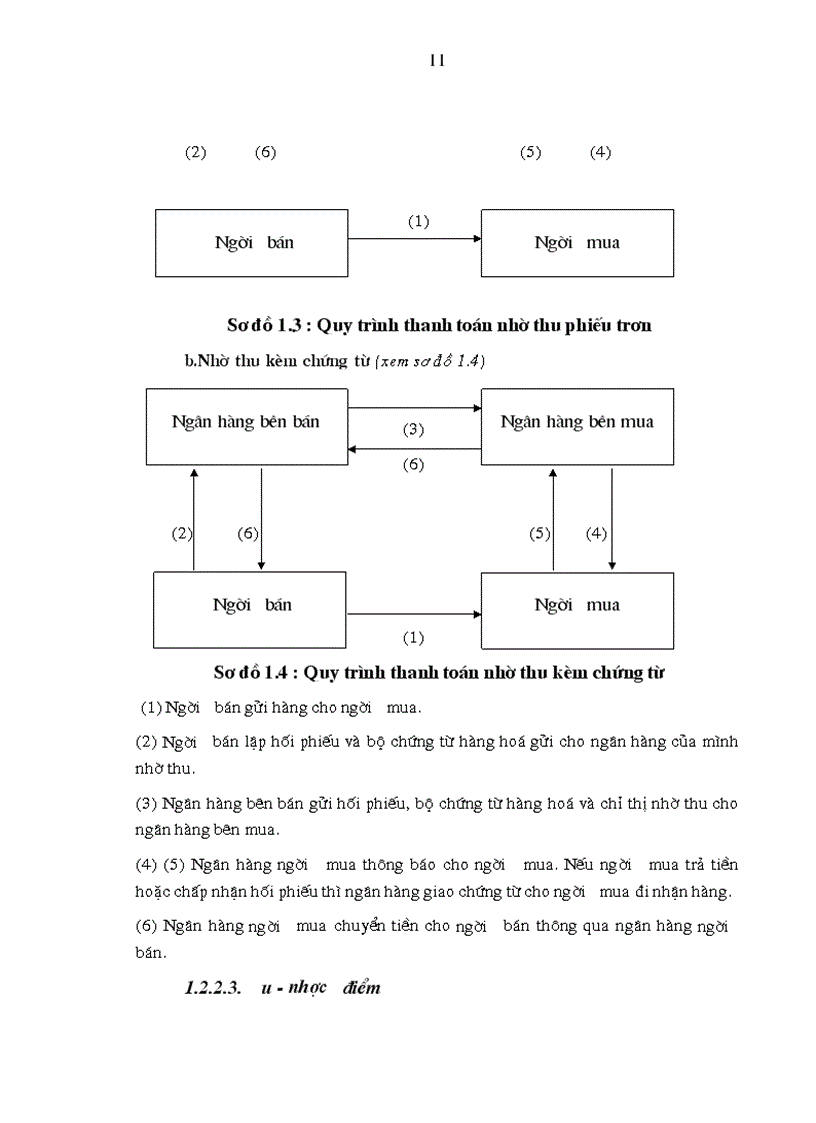 image for page Phát triển dịch vụ thanh toán quốc tế tại Ngân hàng Đông á chi nhánh Hà Nội