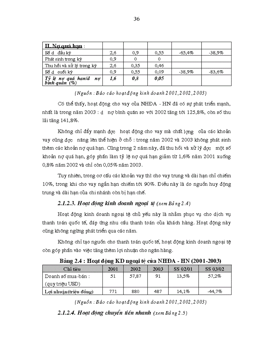 image for page Phát triển dịch vụ thanh toán quốc tế tại Ngân hàng Đông á chi nhánh Hà Nội