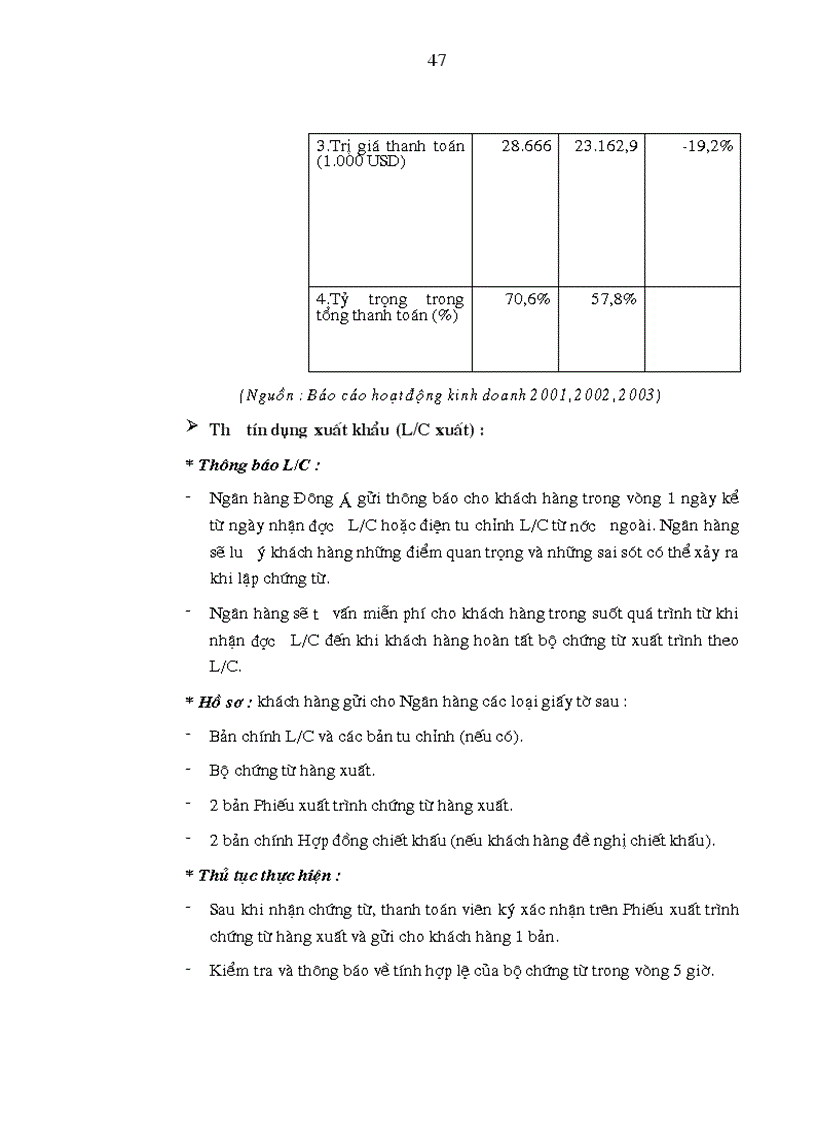 image for page Phát triển dịch vụ thanh toán quốc tế tại Ngân hàng Đông á chi nhánh Hà Nội