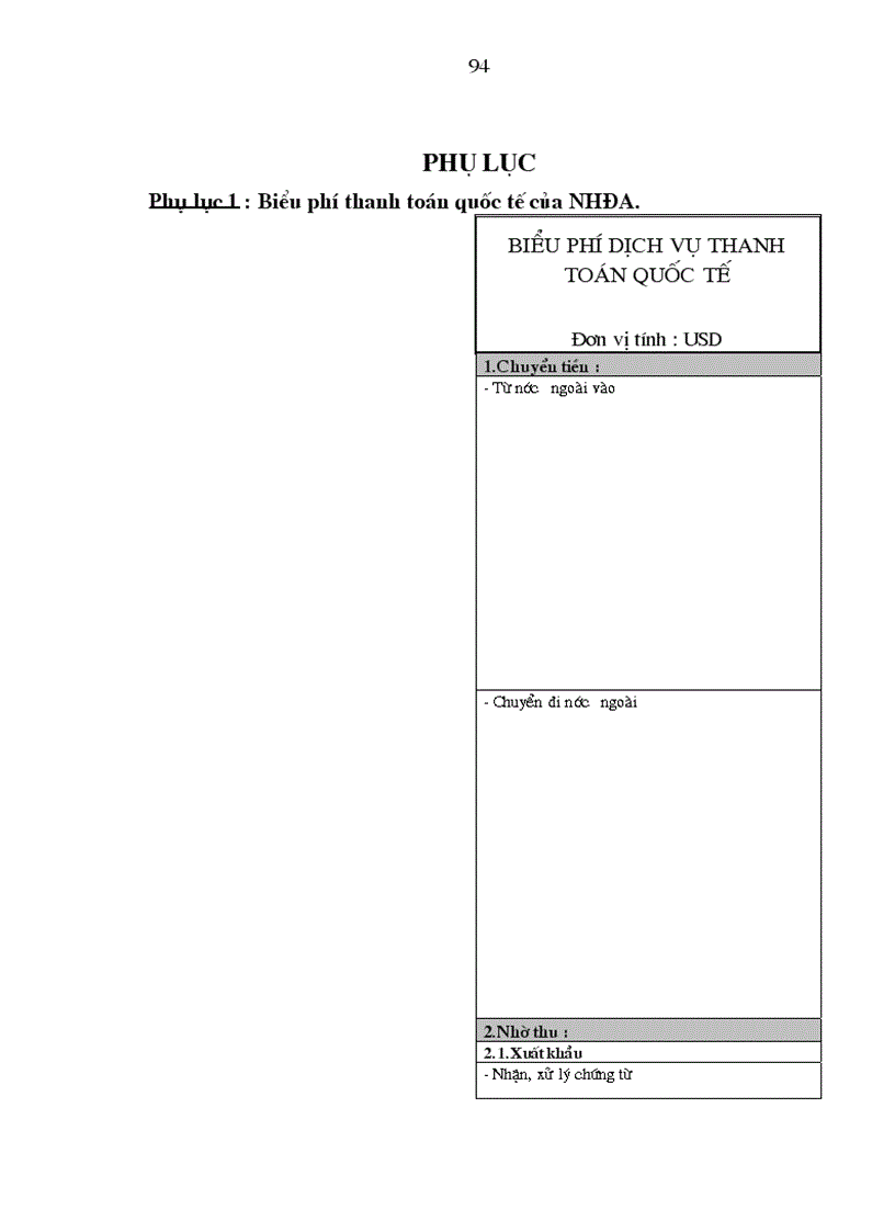 image for page Phát triển dịch vụ thanh toán quốc tế tại Ngân hàng Đông á chi nhánh Hà Nội