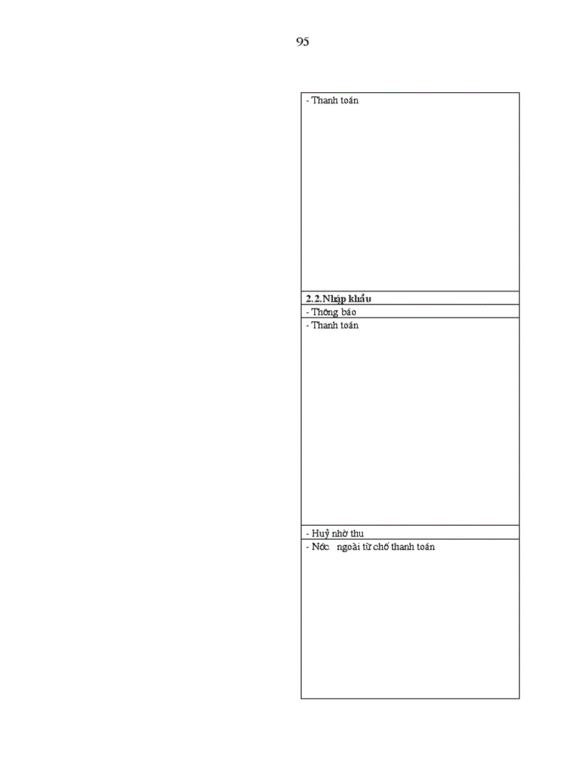 image for page Phát triển dịch vụ thanh toán quốc tế tại Ngân hàng Đông á chi nhánh Hà Nội