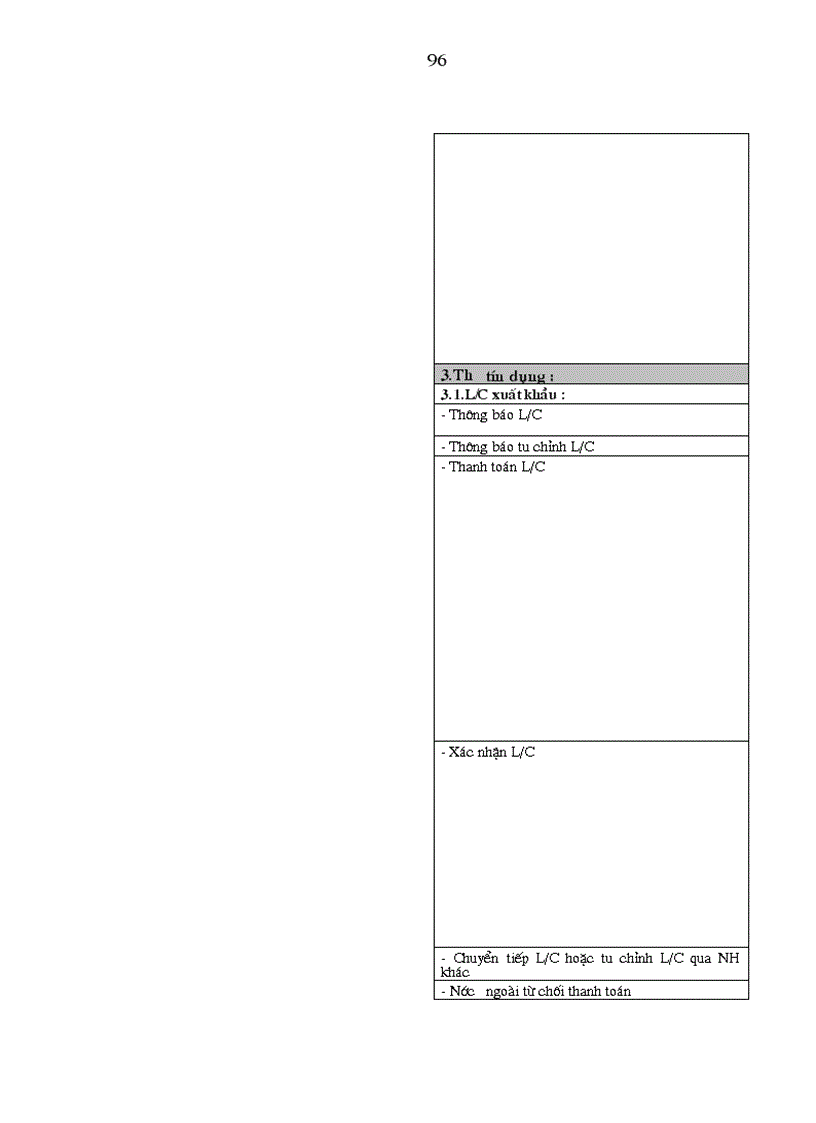 image for page Phát triển dịch vụ thanh toán quốc tế tại Ngân hàng Đông á chi nhánh Hà Nội