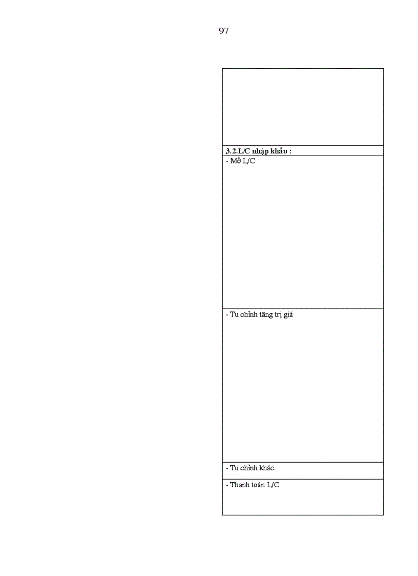 image for page Phát triển dịch vụ thanh toán quốc tế tại Ngân hàng Đông á chi nhánh Hà Nội