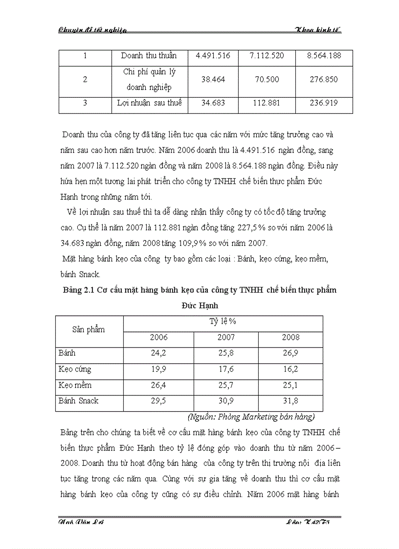 image for page Phân tích ảnh hưởng của giải pháp kích cầu tiêu dùng đến cầu tiêu dùng sản phẩm bánh kẹo của công ty TNHH chế biến thực phẩm Đức Hạnh trên thị trường nội địa trong thời gian qua 3
