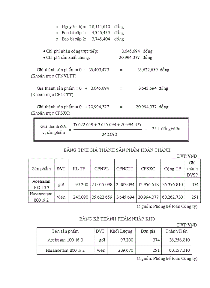 image for page Kế toán chi phí sản xuất và tính giá thành sản phẩm tại Công ty TNHH Hasan Dermapharm