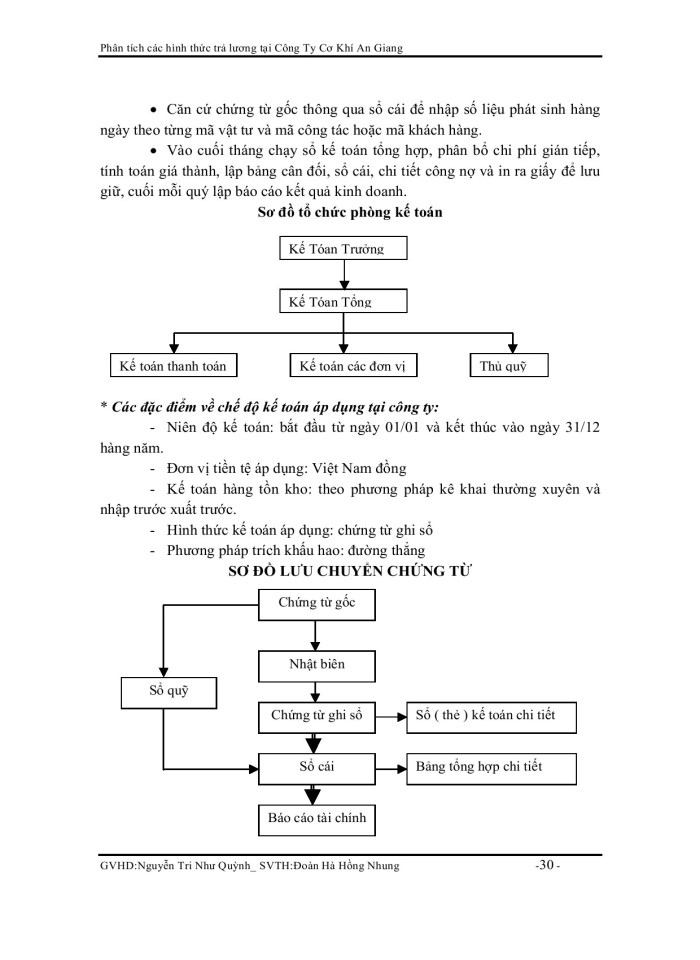 image for page Phân tích các hình thức trả lương tại công ty cơ khí an giang