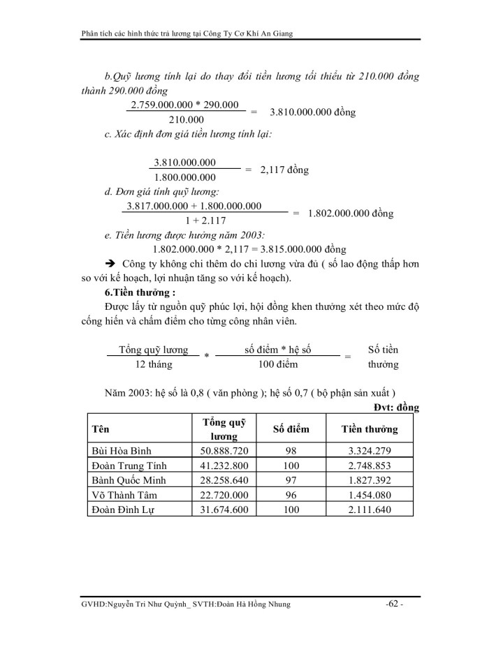 image for page Phân tích các hình thức trả lương tại công ty cơ khí an giang