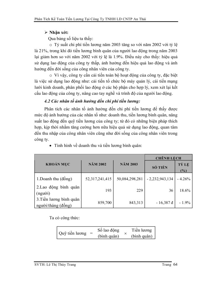 image for page Phân Tích Kế Toán Tiền Lương Tại Công Ty TNHH Liên Doanh Công Nghiệp Thực Phẩm An Thái