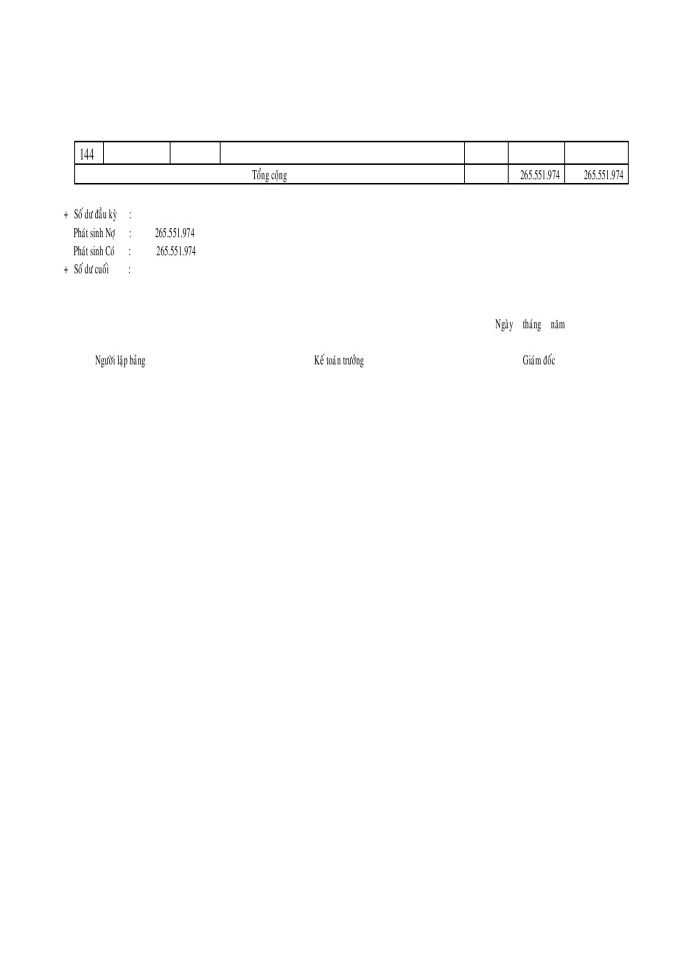 image for page Kế toán XĐKQKD và phân phối lợi nhuận tại Công ty Cơ khí An Giang