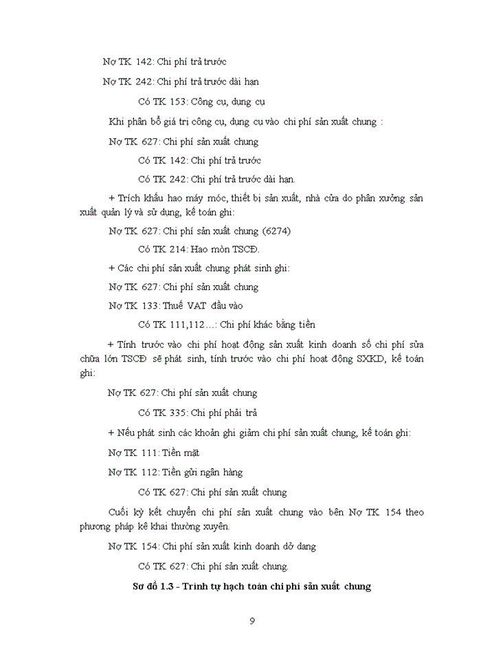 image for page Kế toán tập hợp chi phí và tính giá thành sản phẩm tại công ty tnhh mtv dệt kim đông phương