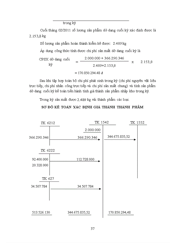 image for page Kế toán tập hợp chi phí và tính giá thành sản phẩm tại công ty tnhh mtv dệt kim đông phương