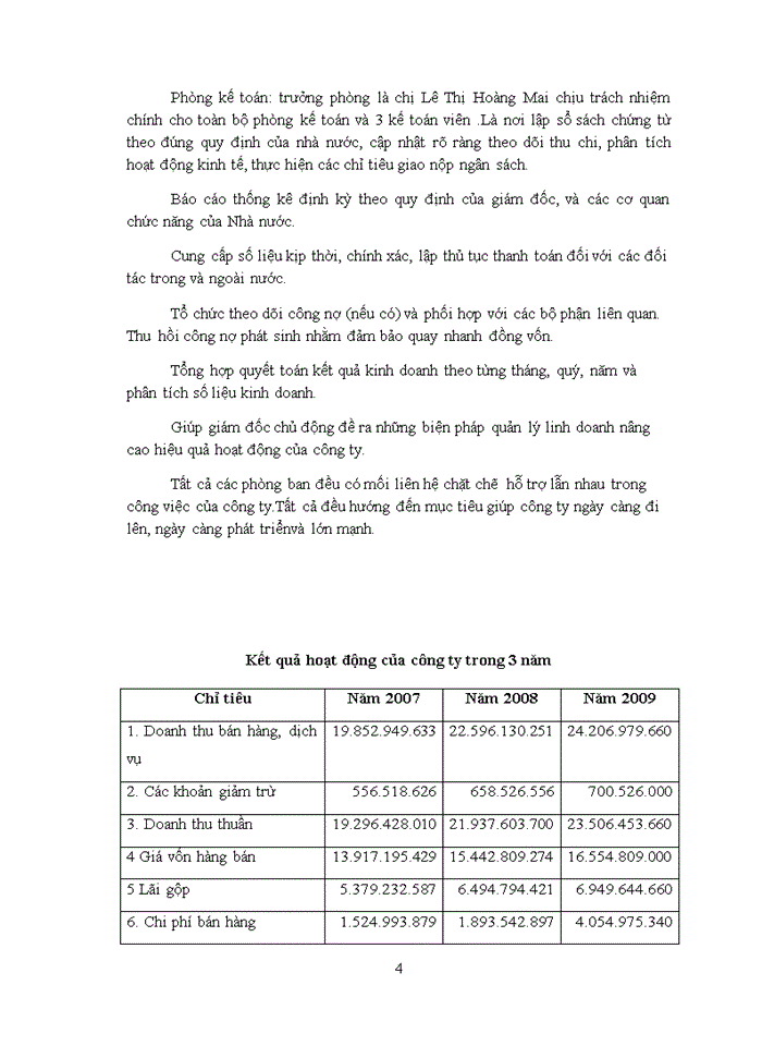 Hạch toán xác định kết quả kinh doanh