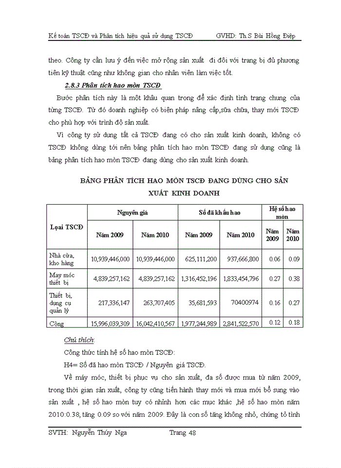 image for page Kế toán TSCD và phân tích hiệu quả sử dụng của TSCD tại công ty SPACE  WINDOWS