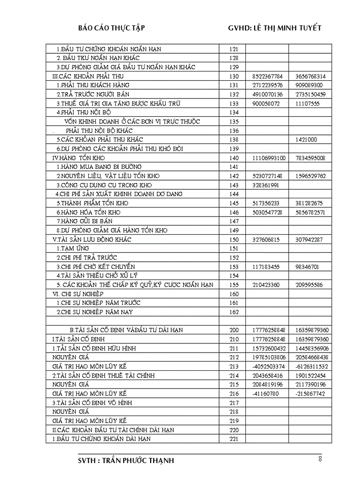 image for page Phân tích báo  cáo tài chính công ty tnhh tm & sx ngân hà