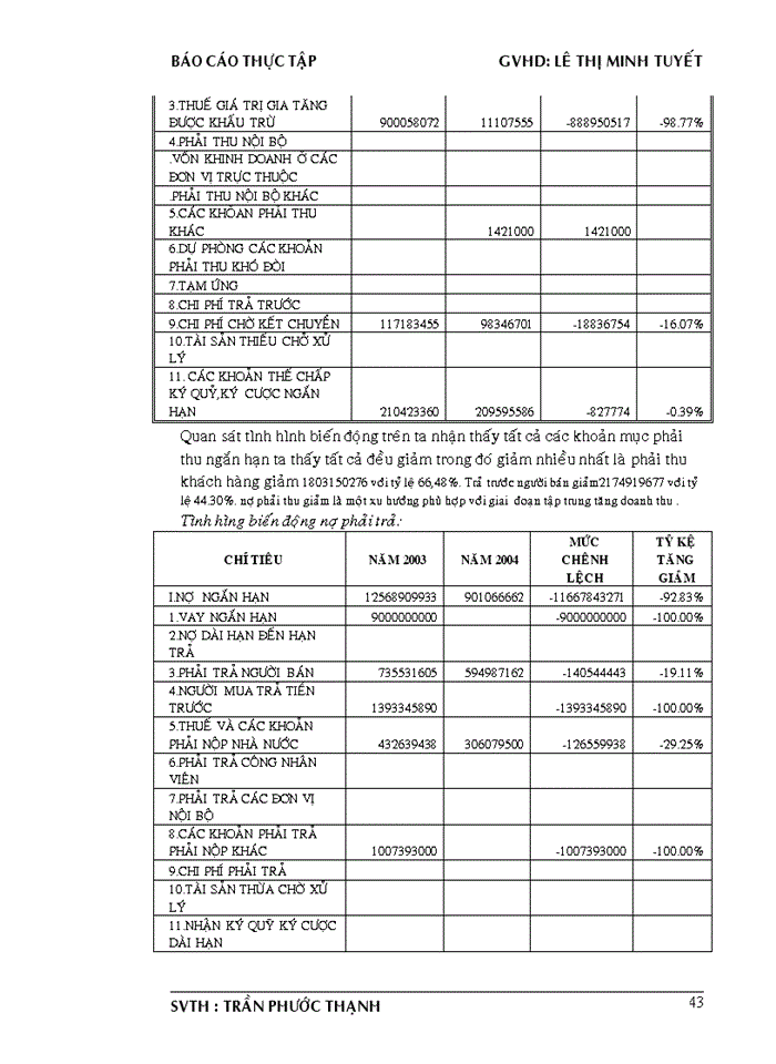 image for page Phân tích báo  cáo tài chính công ty tnhh tm & sx ngân hà
