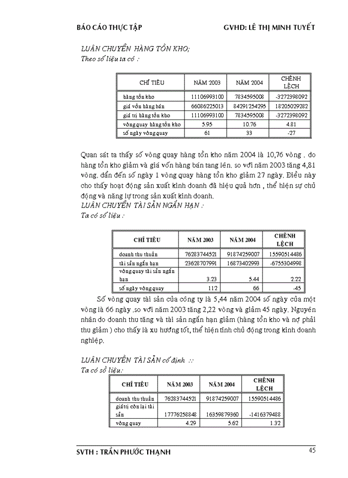 image for page Phân tích báo  cáo tài chính công ty tnhh tm & sx ngân hà