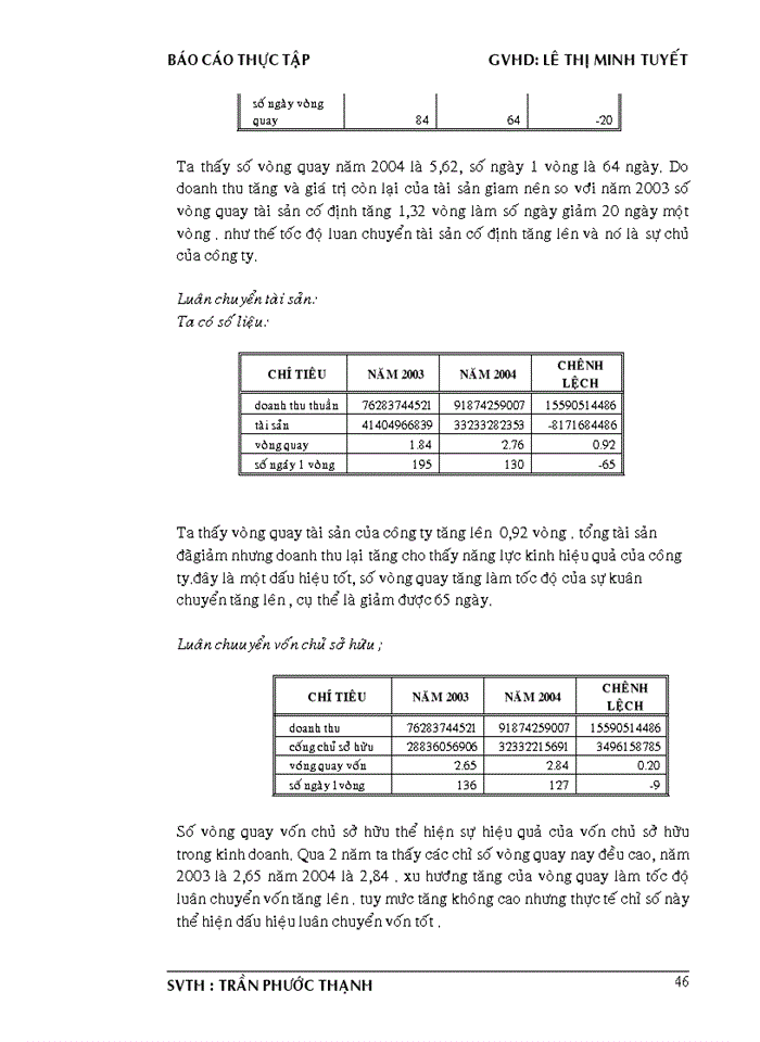 image for page Phân tích báo  cáo tài chính công ty tnhh tm & sx ngân hà