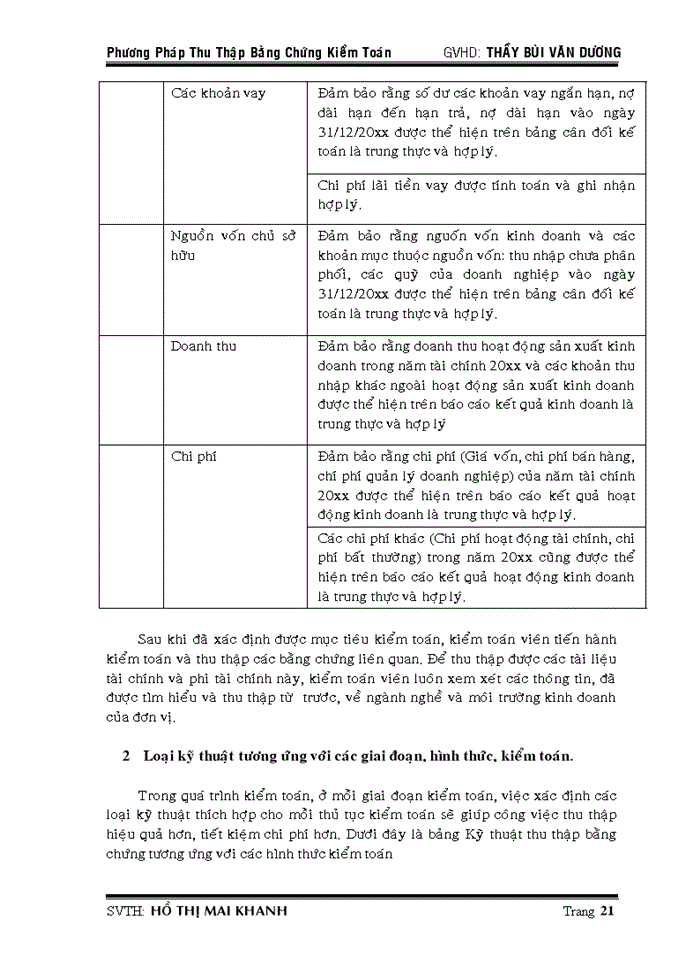 image for page Bằng chứng kiểm toán