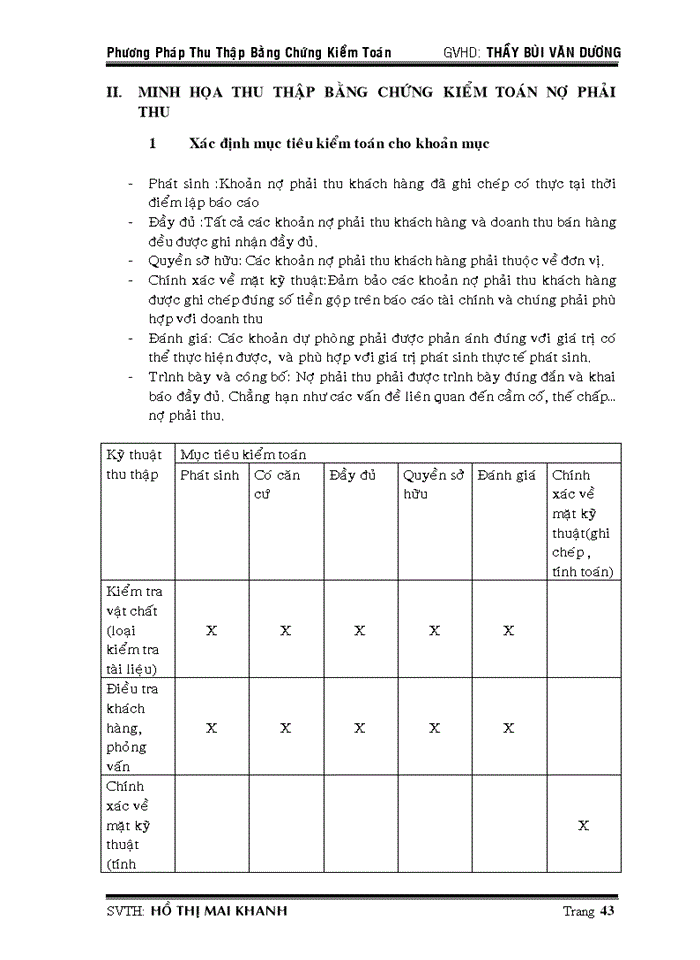 image for page Bằng chứng kiểm toán