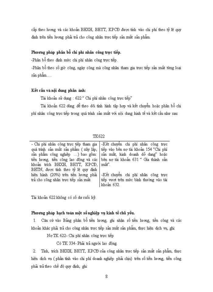 image for page Kế toán chi phí sản xuất  và tính giá thành sản phẩm tại Công Ty Cổ Phần Đầu Tư Và Sản Xuất Giày Thái Bình