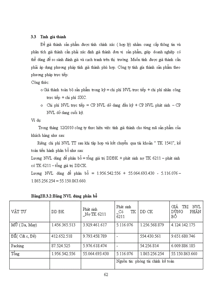 image for page Kế toán chi phí sản xuất  và tính giá thành sản phẩm tại Công Ty Cổ Phần Đầu Tư Và Sản Xuất Giày Thái Bình