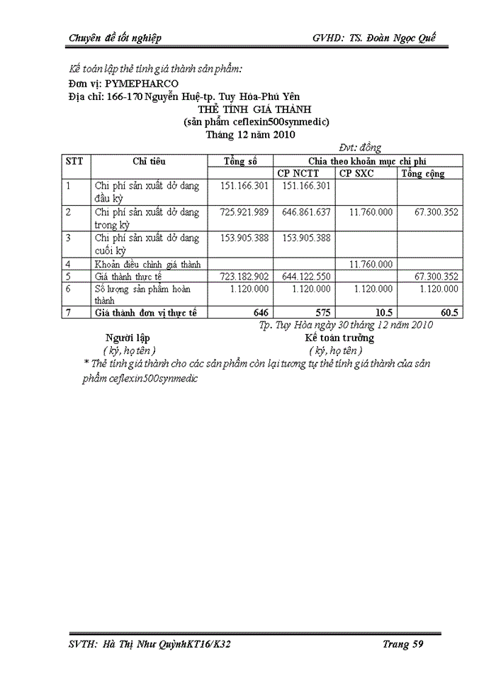image for page Kế toán chi phí sản xuất và tính giá thành sản phẩm tại công ty cổ phần PYMEPHARCO