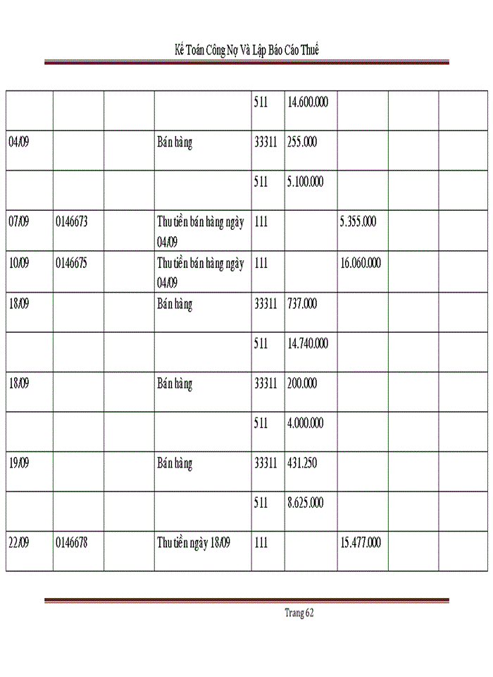 image for page Kế toán công nợ và lập báo cáo thuế